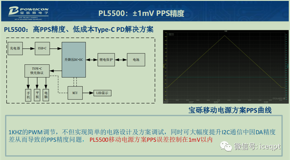 b345bd22-c4ba-11ec-8521-dac502259ad0.png