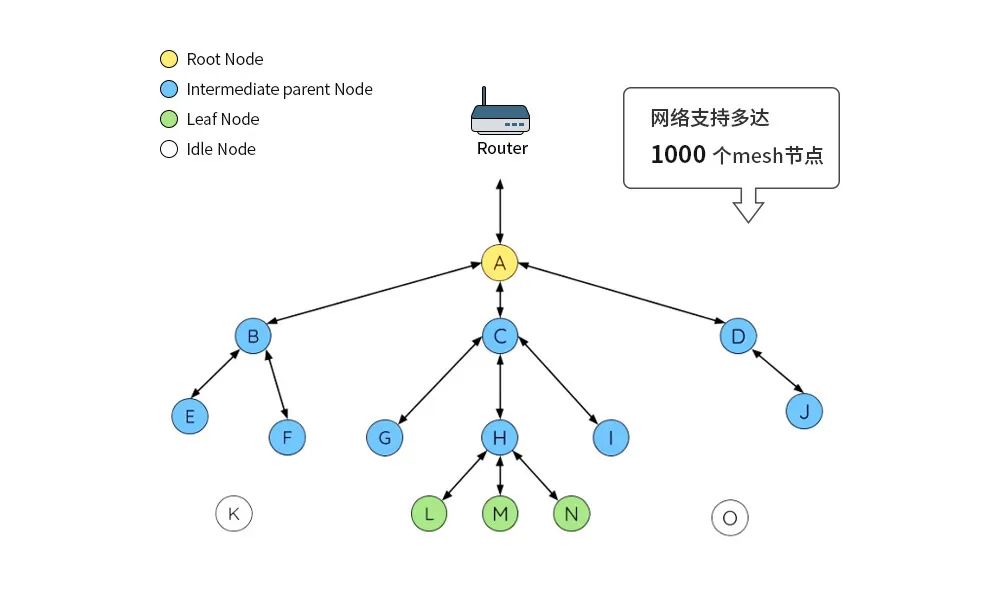 b26d72e0-cc9a-11ec-8521-dac502259ad0.jpg