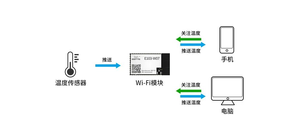 b2e00b52-cc9a-11ec-8521-dac502259ad0.jpg