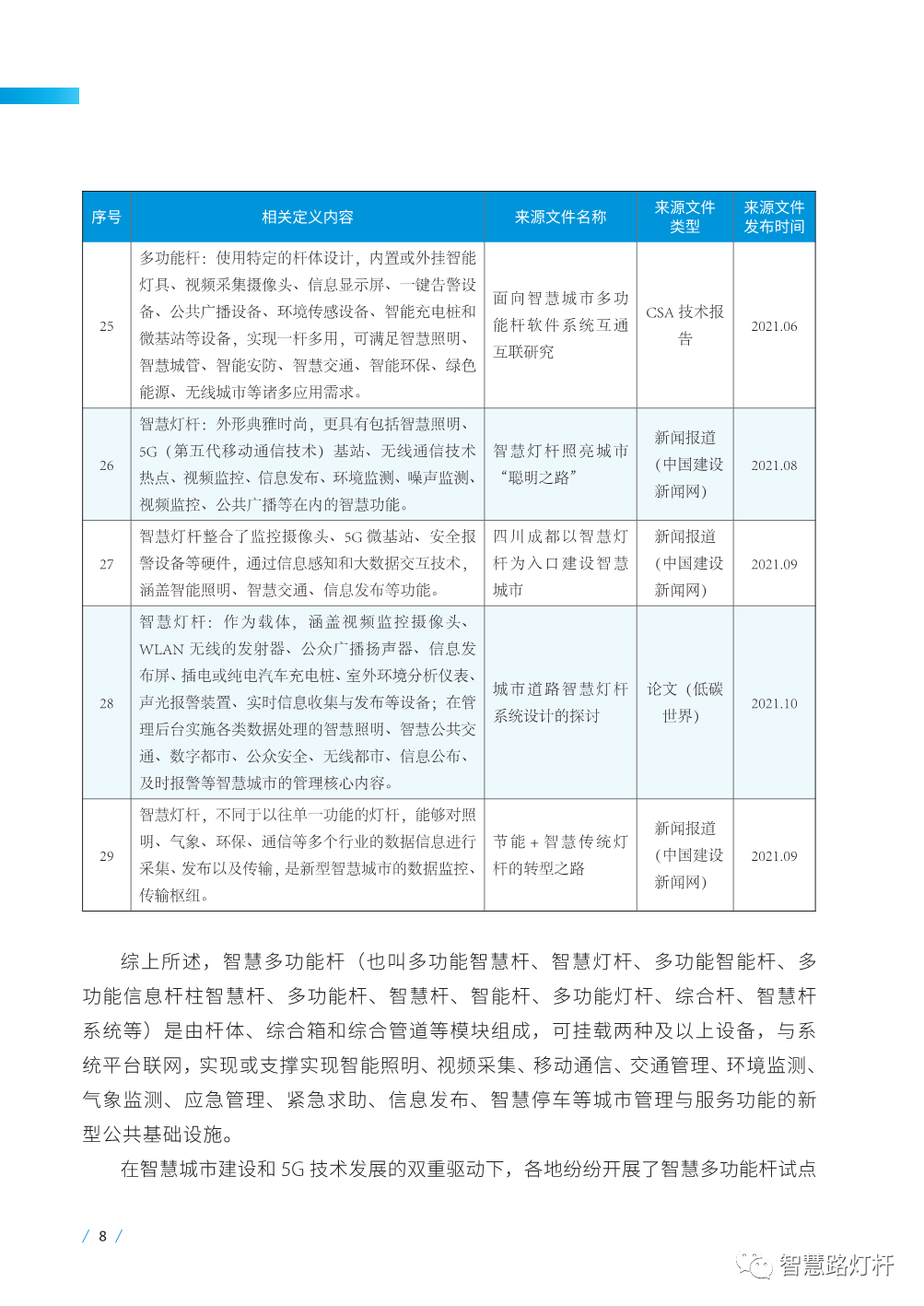 智慧灯杆