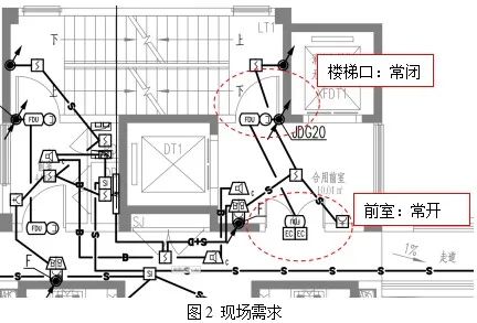 监控系统