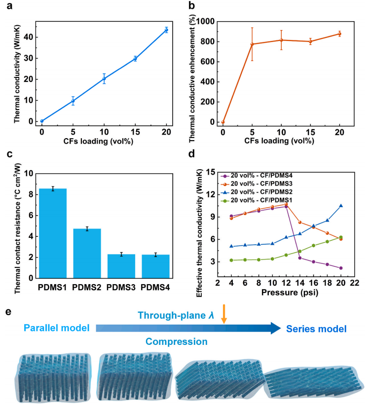 6414caba-cd40-11ed-ad0d-dac502259ad0.png