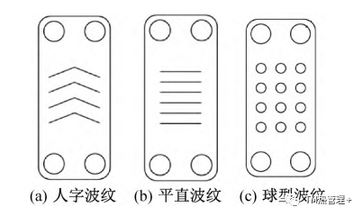 热管理