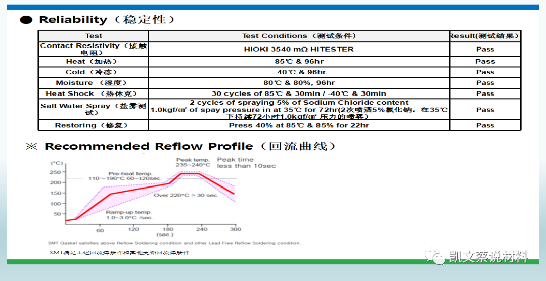 8cd65072-cd40-11ed-ad0d-dac502259ad0.png