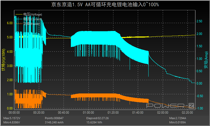 740cc04e-ac67-11ec-82f6-dac502259ad0.png