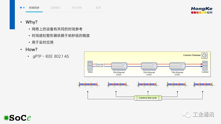 7c3b6132-daa0-11ec-b80f-dac502259ad0.png