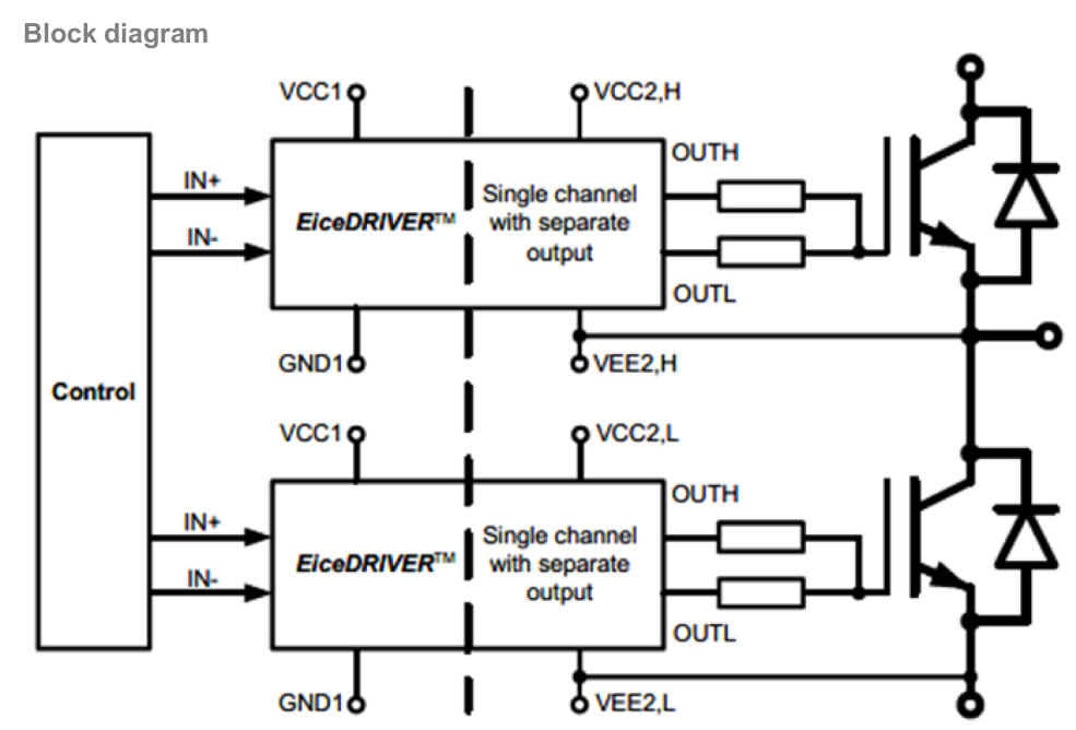 43a5dbda-cd44-11ed-ad0d-dac502259ad0.png