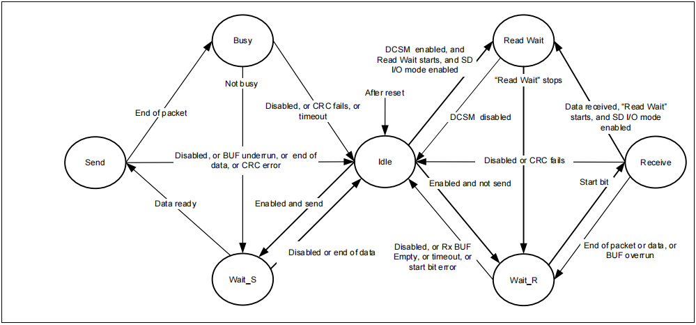 c8eacb2a-cd44-11ed-ad0d-dac502259ad0.png