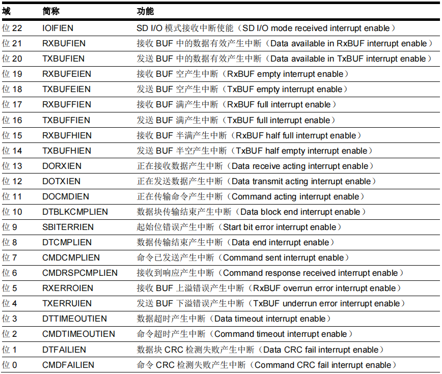 ca201f18-cd44-11ed-ad0d-dac502259ad0.png