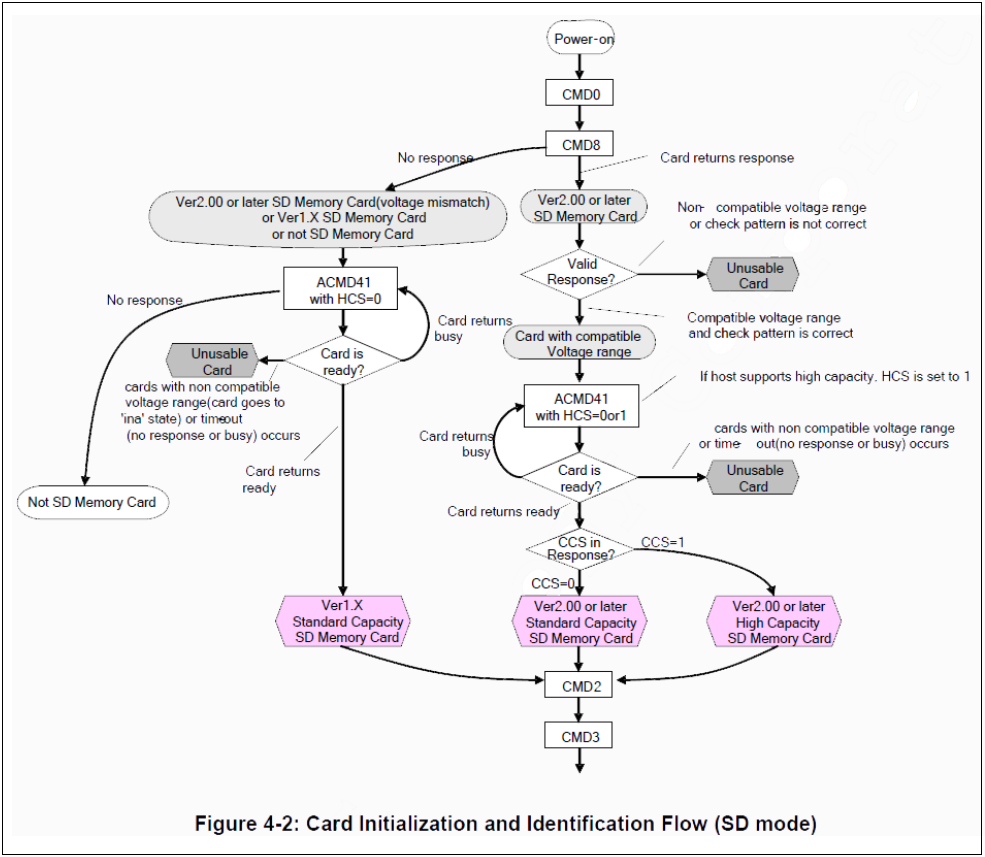 caeaf256-cd44-11ed-ad0d-dac502259ad0.png