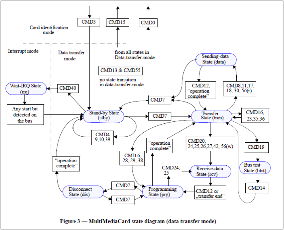 cbc49f56-cd44-11ed-ad0d-dac502259ad0.png