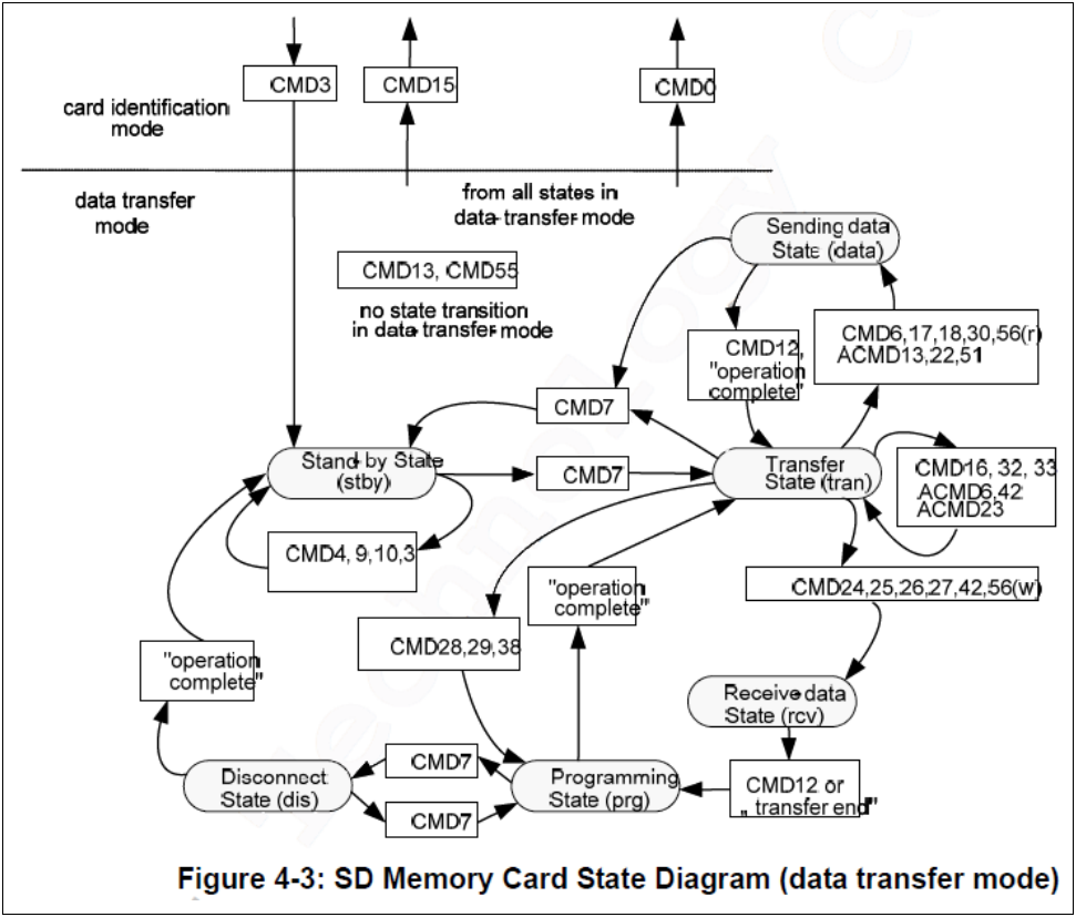 cb93a054-cd44-11ed-ad0d-dac502259ad0.png