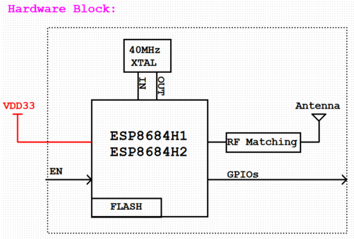 6a059fc2-e6ef-11ec-aa96-dac502259ad0.png