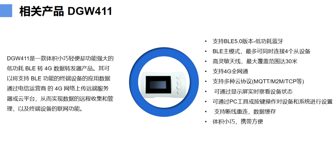 网络