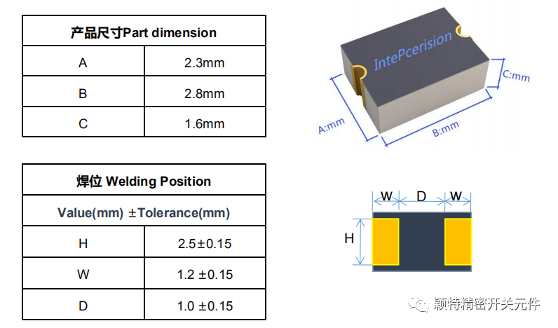 d512a132-cd4b-11ed-ad0d-dac502259ad0.png