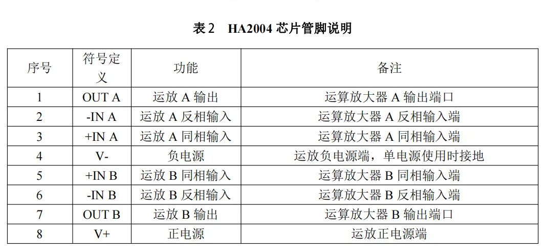 集成电路