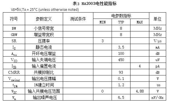 集成电路