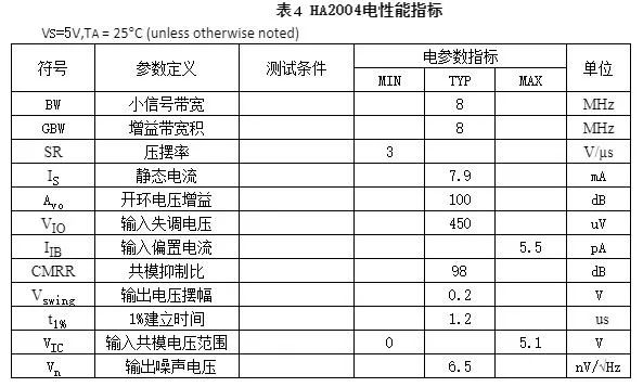 集成电路