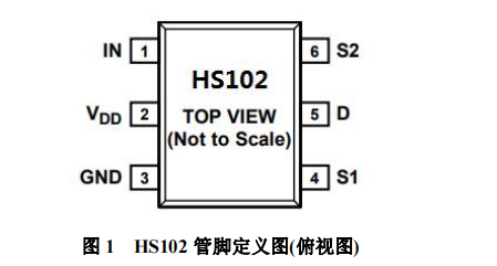 开关