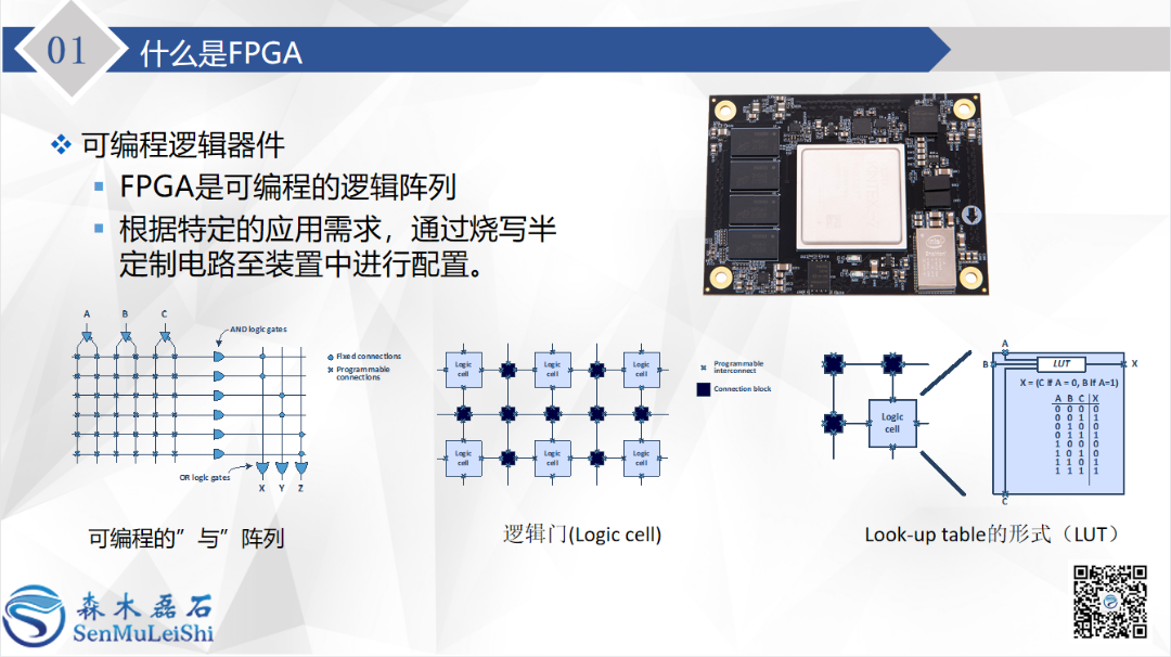 FPGA