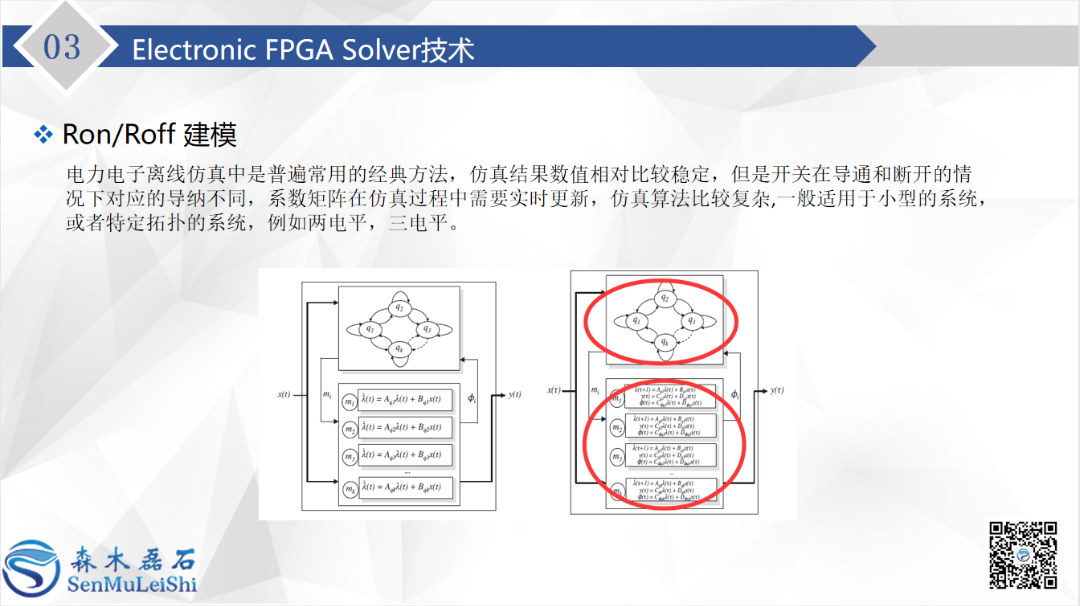 FPGA