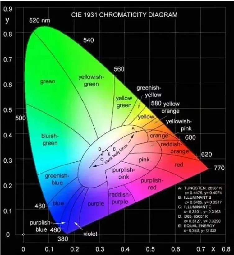 85e1bc8c-cd4c-11ed-ad0d-dac502259ad0.jpg