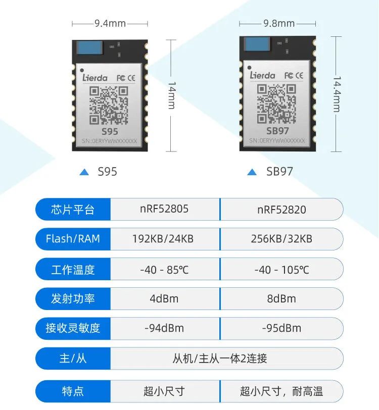 蓝牙模组