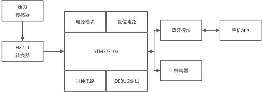 6f95fe60-e81a-11ec-a2f4-dac502259ad0.jpg