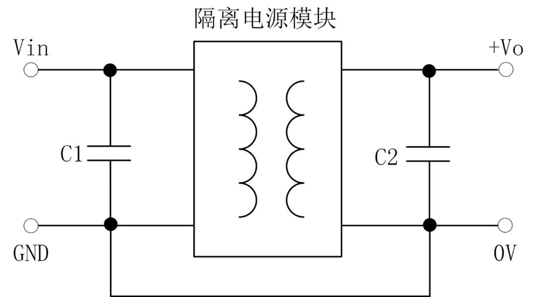 电源