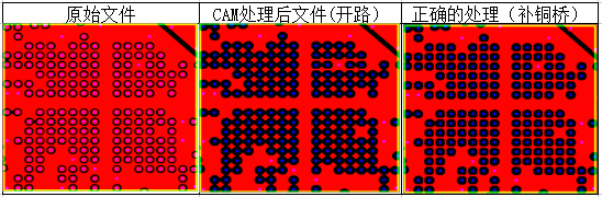 pcb