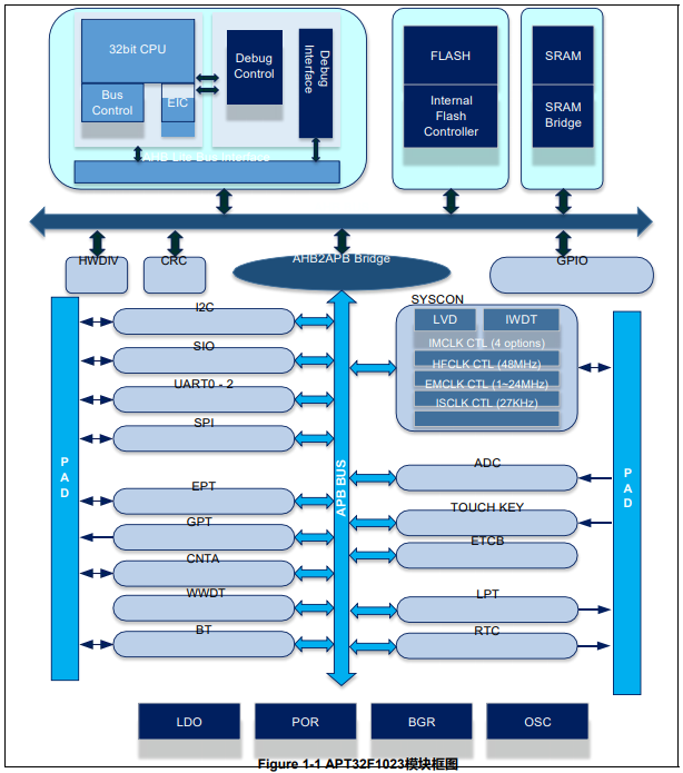 e73b6dae-ec09-11ec-a2f4-dac502259ad0.png