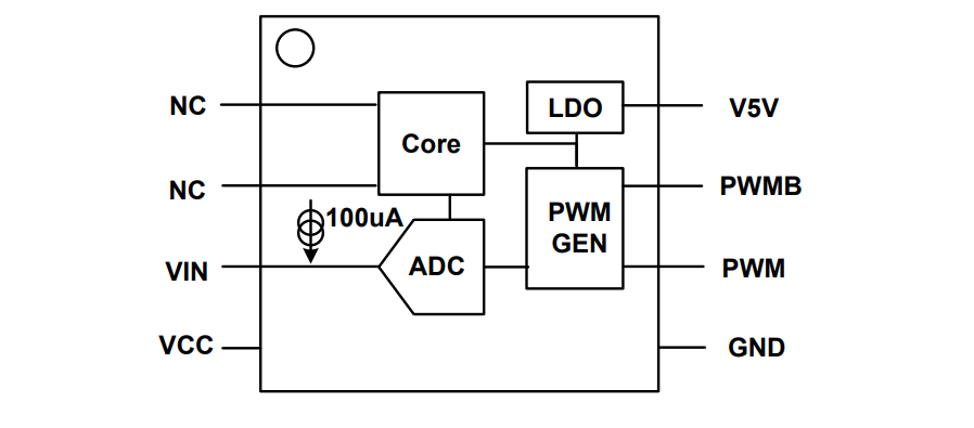 a101496e-ec0c-11ec-a2f4-dac502259ad0.png