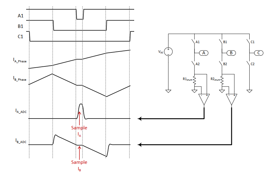 889c6de4-ec0d-11ec-a2f4-dac502259ad0.png