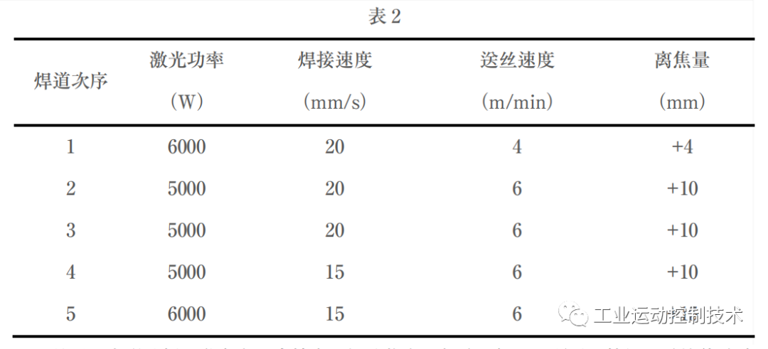 焊接