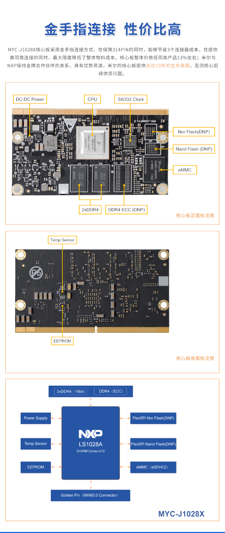 cca9fc52-ef2a-11ec-a2f4-dac502259ad0.png