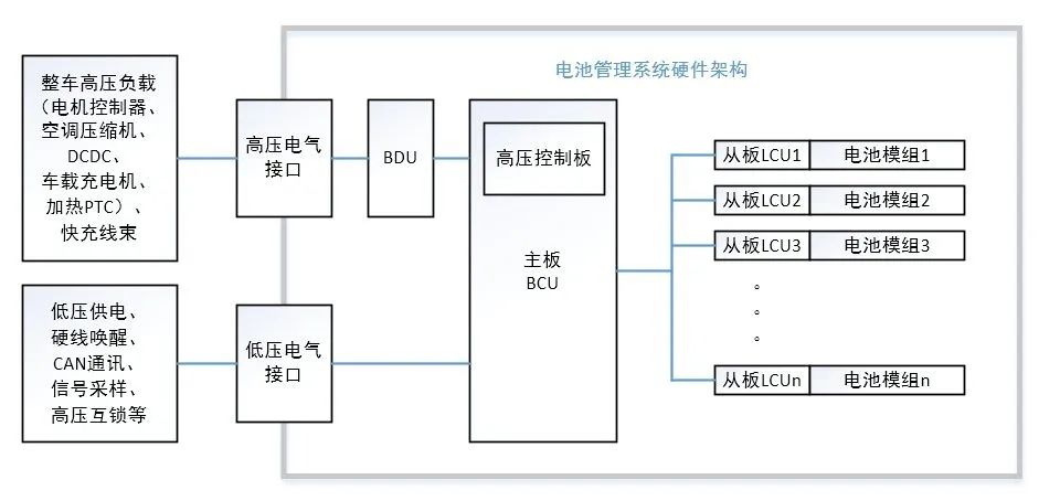 99b7bc42-d4cd-11ed-ad0d-dac502259ad0.jpg