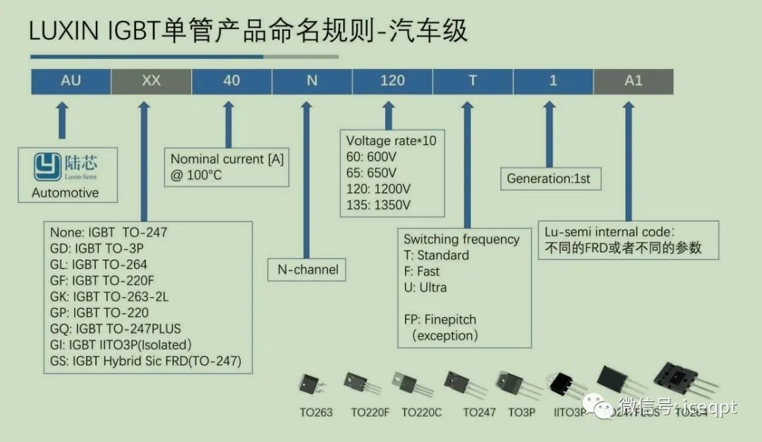 半导体