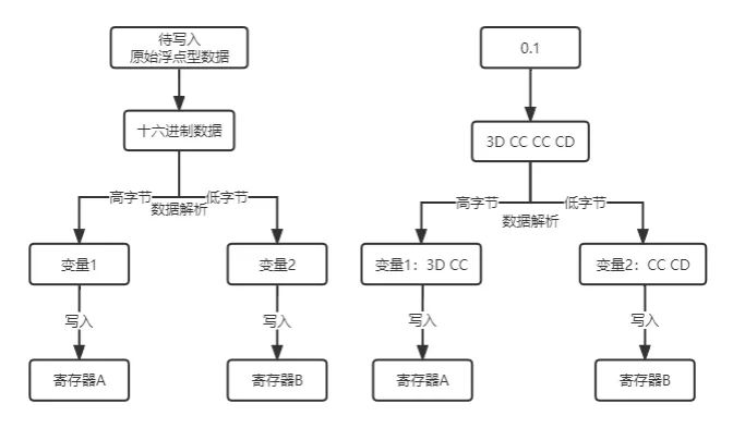 0fcee806-f180-11ec-a2f4-dac502259ad0.jpg