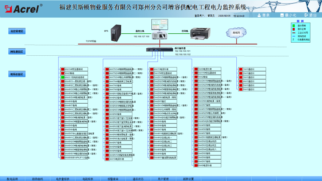 监控系统