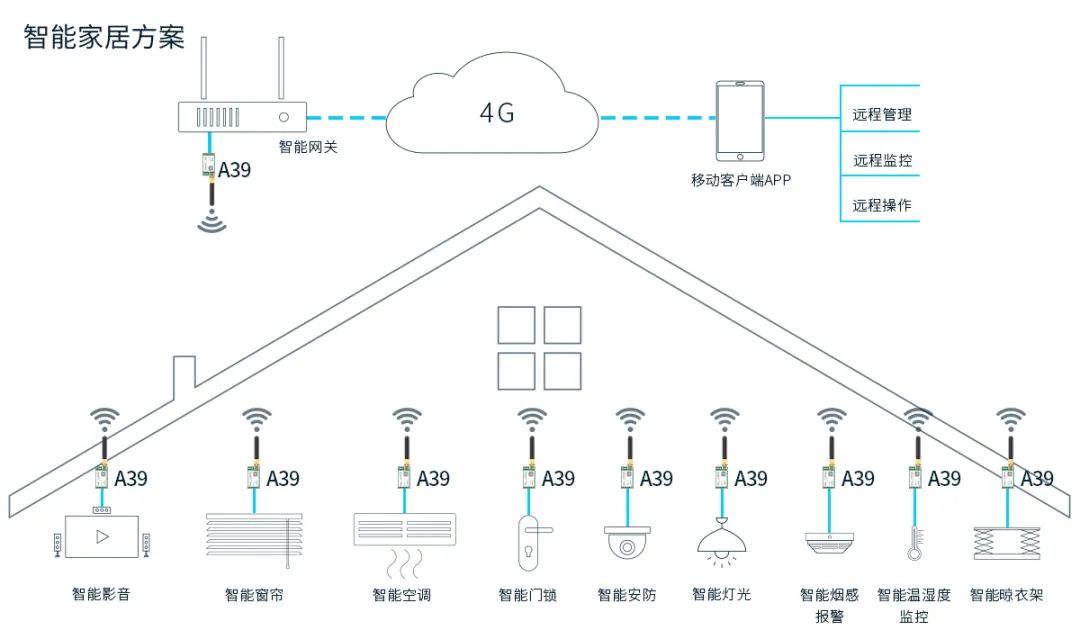 99b21ea2-f7cb-11ec-a2f4-dac502259ad0.jpg