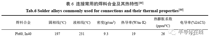 半导体