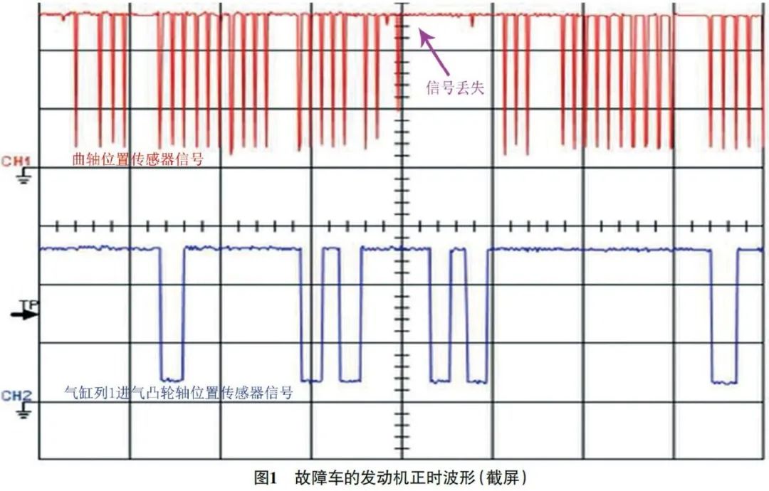 发动机