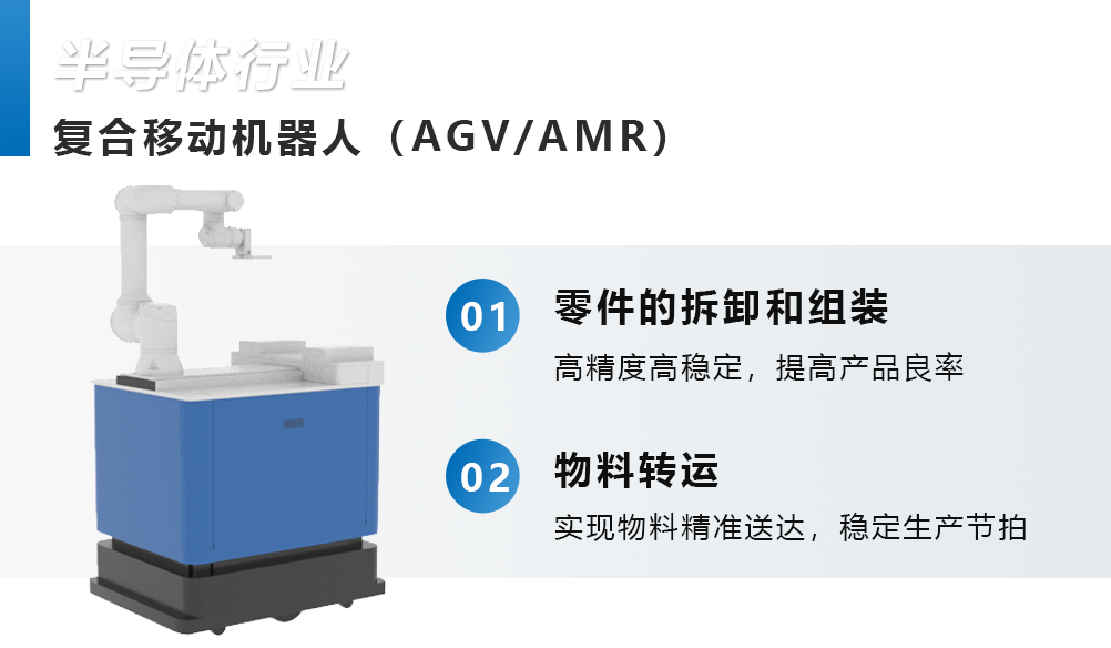 开元体育网址行业分析——半导体行业(图1)