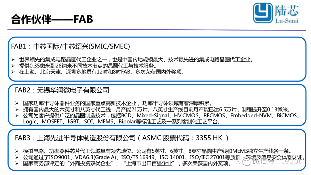 IGBT