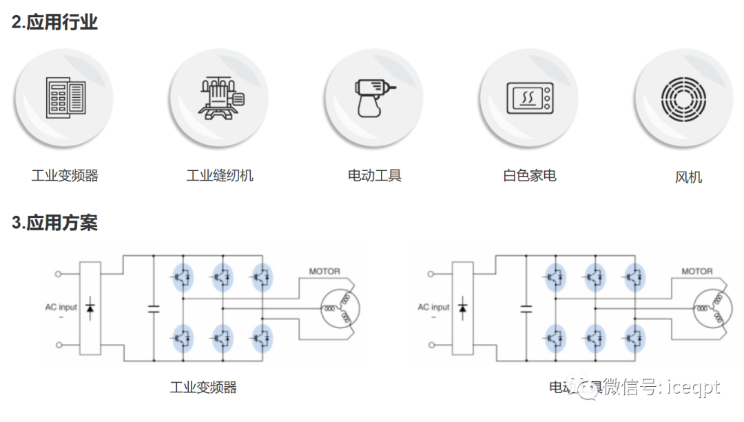 IGBT