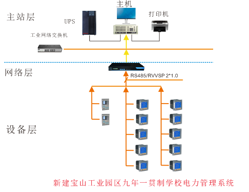 22ac0e28-df81-11ed-ad0d-dac502259ad0.png