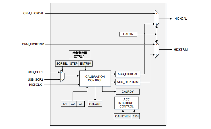 1925a354-df82-11ed-ad0d-dac502259ad0.png