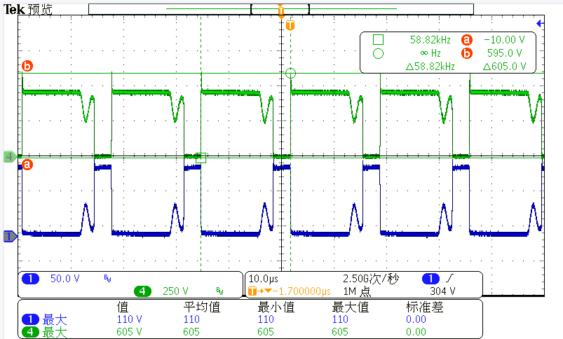 芯片