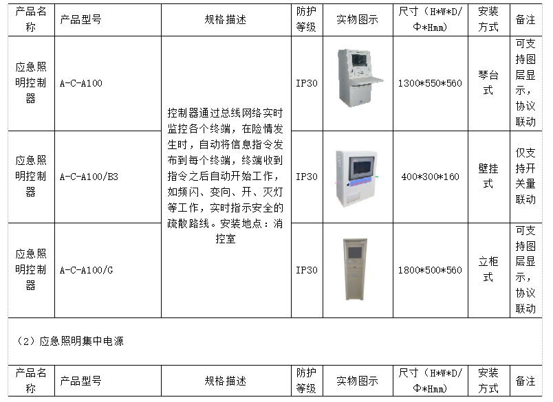 3f71fea4-e4e1-11ed-ba01-dac502259ad0.png