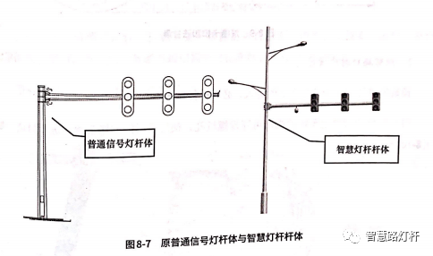 智慧灯杆